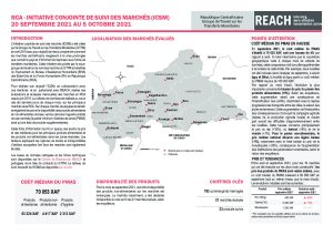 REACH RCA Fiche informative Suivi des marchés Septembre 2021