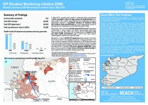 SYR_Factsheet_CCCM_ISMI_Monthly Displacement Summary_May 2018
