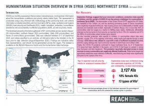SYR Humanitarian Situation Overview Factsheet Northwest Syria – September 2020