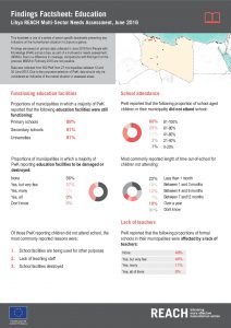 LBY_Factsheet_MSNA III Findings_June 2016