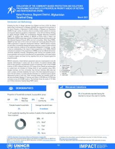 REACH AFG PARR Evaluation Tarakhail  Factsheet