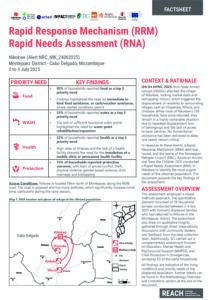 REACH Mozambique RRM Rapid Needs Assessment Factsheet – Nikokwe – Montepuez District (02/07/25)
