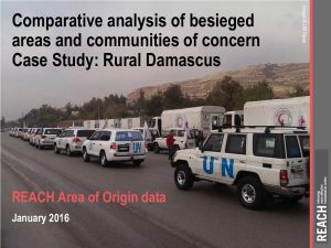 SYR_Presentation_Areas of Concern Comparative Analysis