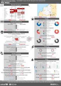 LBN_Profile_HCV_LBN54037_Jul2015