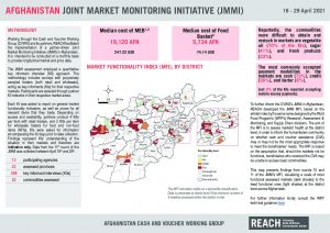 Joint Market Monitoring Initiative (JMMI) in Afghanistan, factsheet – April 2021