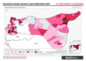 SYR_factsheet_hsos_sectoral_factsheet_fsl_march_2019