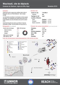 NER_Factsheet_Displacement Site Mourimadi_Novembre2016