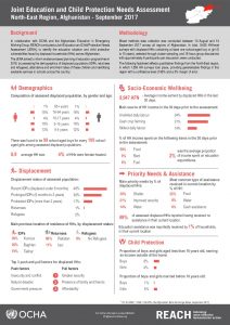 AFG_Factsheet_Joint Education Needs Assessment - North East_Region_September 2017