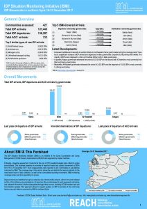 SYR_Factsheet_CCCM_ISMI_Biweekly Displacement Summary_16-31 December 2017