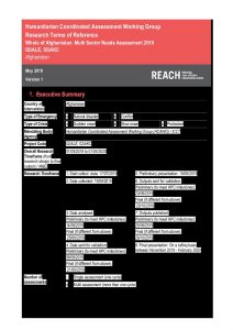 HCAWG AFG TOR Whole of Afghanistan Assessment (WoAA) 2019