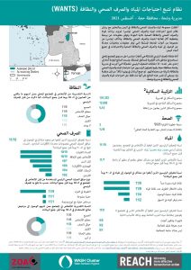 REACH YEM Factsheet WASH WANTS Common KI Washhah District August2021 AR