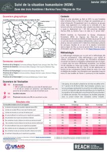 Suivi de la situation humanitaire dans la région de l'Est, Burkina Faso (Janvier 2022)