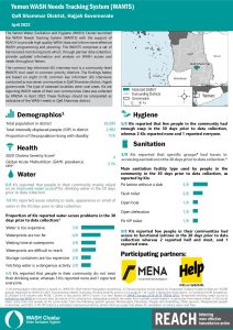 REACH YEM Factsheet WASH WANTS Common KI Qafl Shammar District April 2022