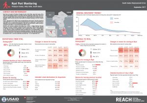 SSD_Factsheet_Port Monitoring Nyal_September 2017