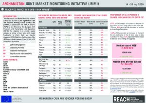 Joint Market Monitoring Initiative (JMMI) in Afghanistan, COVID-19 factsheet - July 2020