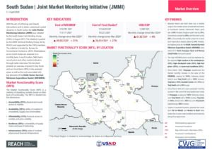 South Sudan - Joint Market Monitoring Initiative (JMMI) Factsheet (April 2024)