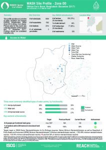 bgd_factsheet_wash_site_profiles_zone_OO_december_2017