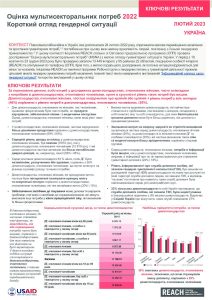 2022 MSNA Gender Focus Snapshot, Ukraine, April 2023 - Ukrainian
