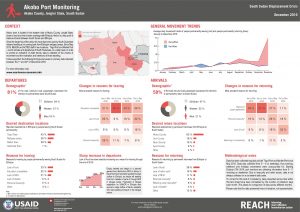 SSD_Factsheet_Akobo Port Monitoring_December 2016