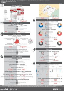 LBN_Profile_HCV_LBN25074_Jul2015