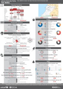 LBN_Profile_HCV_LBN63104_Jul2015