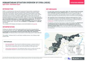 Humanitarian Situation Overview in Northwest Syria – April 2024