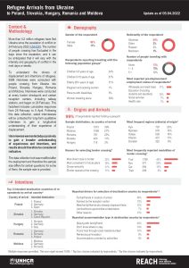 REACH Whole of Ukraine Refugee Border Monitoring Update (2022-04-05)