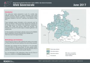 SYR_factsheet_hsos sub-district factsheets idleb_June 2017