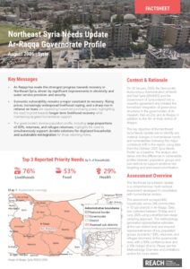 REACH Syria – Northeast Syria Needs Update (August 2026) – Ar-Raqqa Governorate Profile