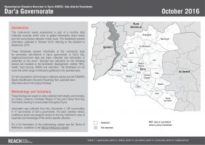 SYR_Factsheet_Sub-District Factsheets Dar'a Governorate_October 2016