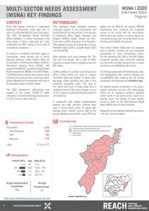 Nigeria MSNA 2020 Inter-Sectoral Factsheet - Adamawa State