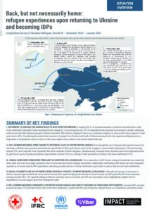 IMPACT Ukraine Longitudinal Study Situation Overview Returnees IDPs Round20