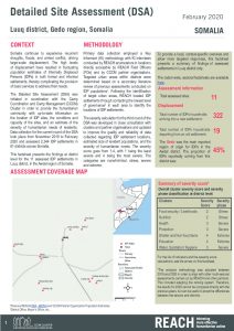 DSA III Factsheet Luuq, Somalia - February 2020