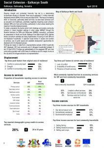 SOM_Factsheet_Social Cohesion - Galkacyo South_April 2018