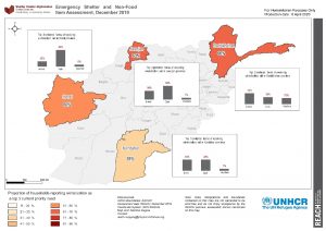REACH AFG ESNFI Map Priority need Winterisation Dec2019
