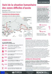 Evaulation multisectorielle des besoins dans les zones diffciles d'accès Sud-est1 Novembre 2022