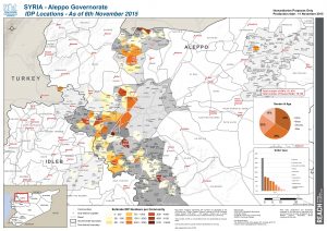 REACH CCCM SYR Aleppo IDP Tracking 11 Nov 2015