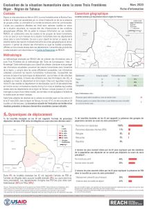 Suivi de la situation humanitaire au Niger - région de Tahoua- mars 2020