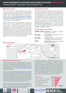 REACH_IRQ_Factsheet_ReDS Al Ayadiya_November 2021