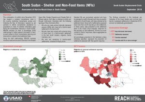 SSD_Factsheet_Assessment of Hard-to-Reach Areas Shelter_September 2018