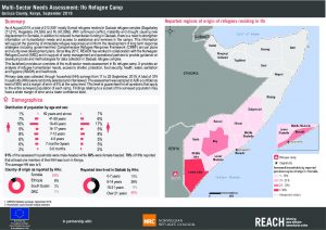 MSNA Ifo refugee camp factsheet, Kenya - September 2019