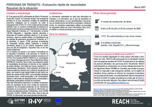 Evaluación Rápida de Personas en Tránsito - Análisis de Tendencias, marzo 2021