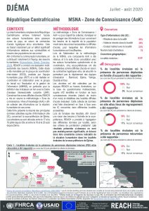 Evaluation multisectorielle des besoins (MSNA) 2020 en République Centrafricaine, fiche d'information zone de connaissance (AoK) pour la sous-préfecture de Djéma – Juillet-août 2020