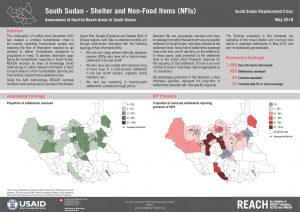 SSD_Factsheet_Assessment of Hard-to-Reach Areas Shelter_May 2018
