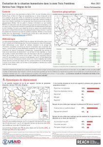 Evaluation de la situation humanitaire dans la zone Trois Frontières, Région de l’Est (Burkina Faso), factsheet – Mars 2021