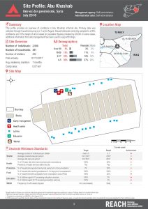 REACH_SYR_Factsheet_Camp Profiles Round 3_Abu Khasab_August 2018