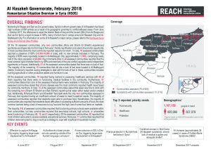 SYR_Factsheet_HSOS Governorate Factsheet Al Hasakeh_February 2018