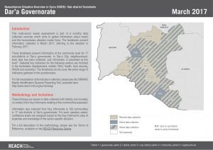 SYR_Factsheet_HSOS Sub-District Factsheets Dar'a_March 2017