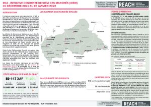 REACH RCA Fiche informative Suivi des marchés Décembre 2021