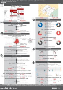 LBN_Profile_HCV_LBN25064_Jul2015